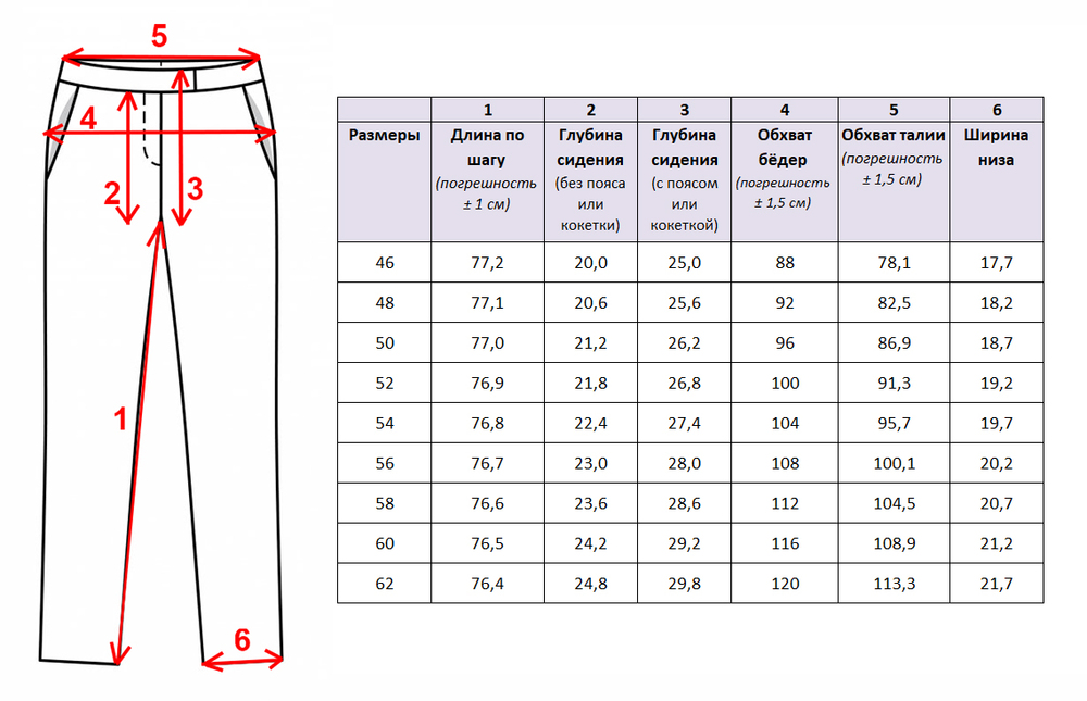 542-955-0 Брюки женские Palla