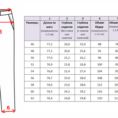 542-955-0 Брюки женские Palla