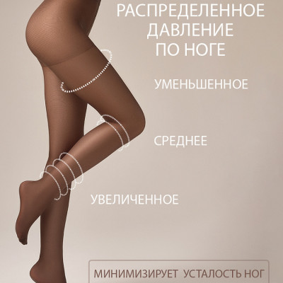 269ОМ Колготки ОМСА Аттива 40den